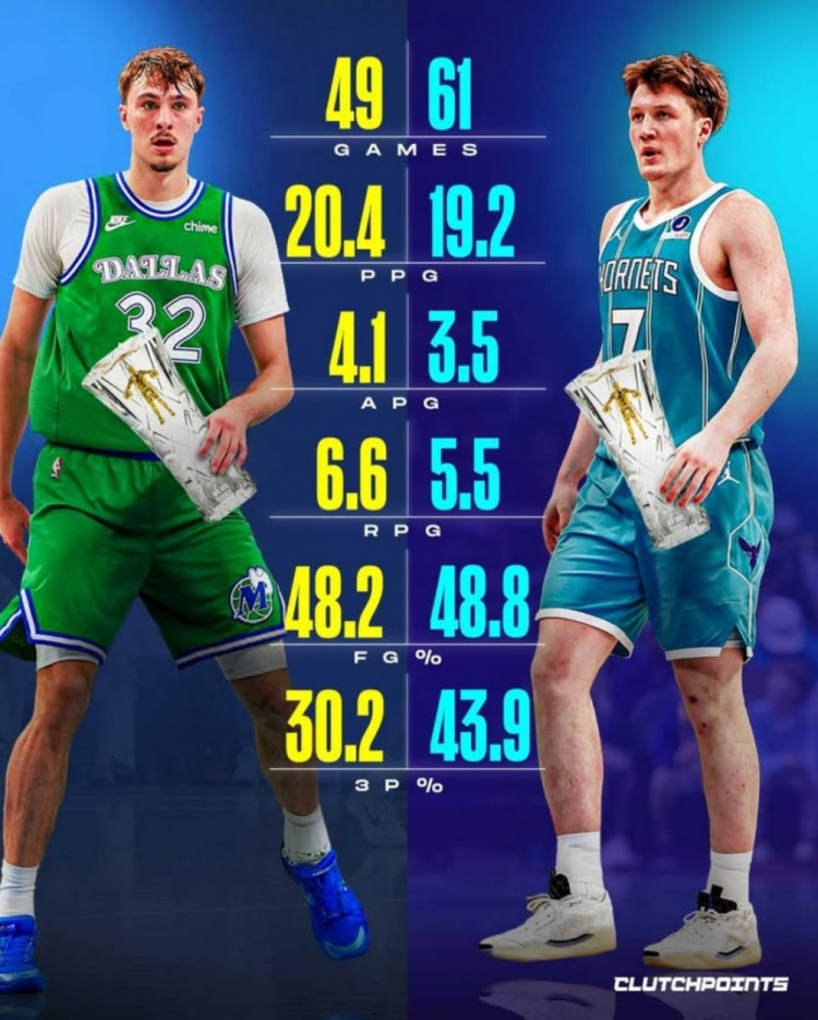 PG电子最新官网-美媒晒克尼佩尔VS弗拉格数据对比：前者可能已锁定年度最佳新秀