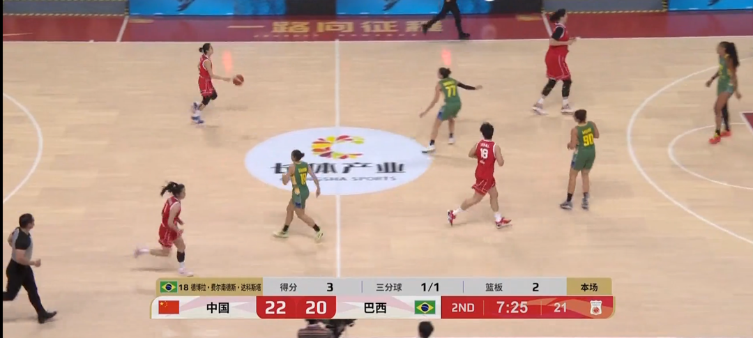 PG电子最新官网-女篮热身赛|中国队加时74：69胜巴西，王思雨21分全场最高